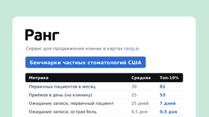 photo of article: Чем топ-10% стоматологий США отличаются от средних: бенчмарки по 7500 клиникам