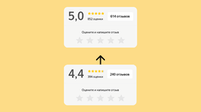 photo of article: Рейтинг в Яндекс Картах - как повысить и от чего зависит