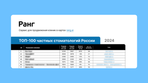 photo of article: ТОП-100 частных стоматологий России по выручке за 2024 год