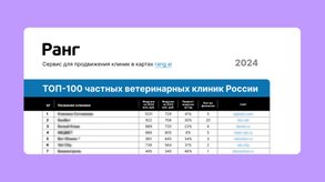 photo of article: ТОП-100 ветеринарных клиник России по выручке за 2024 год