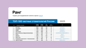 photo of article: ТОП-100 частных стоматологий России по выручке за 2025 год