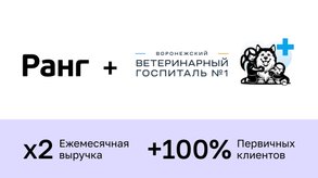 photo of article: Кейс: Ветклиника удвоила выручку за полгода работы с Рангом