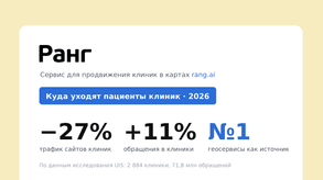 photo of article: Трафик сайтов клиник упал на 27%. Куда ушли пациенты и что с этим делать