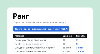 photo of article: Чем топ-10% стоматологий США отличаются от средних: бенчмарки по 7500 клиникам