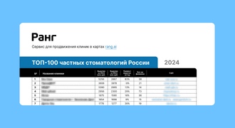 photo of article: ТОП-100 частных стоматологий России по выручке за 2024 год