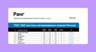 photo of article: ТОП-100 ветеринарных клиник России по выручке за 2024 год
