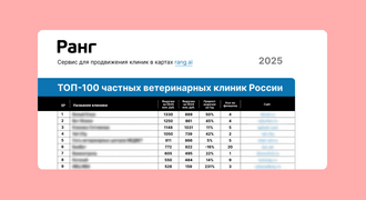 photo of article: ТОП-100 ветеринарных клиник России по выручке за 2025 год