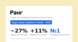 photo of article: Трафик сайтов клиник упал на 27%. Куда ушли пациенты и что с этим делать