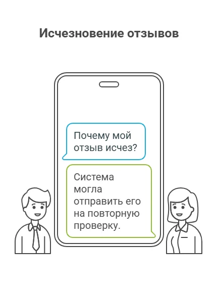 Отзыв внезапно исчез после публикации